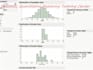 ace your statistics and quantitative reasoning