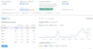 do guest post on high DR google news approved websites