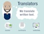 hello, I am a translator