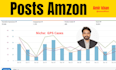 design attractive amazon post for your brand awareness