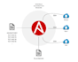 automate your application deployment strategy using ansible