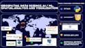 do geospatial data science, ai ml , gee spatial projects