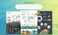 design a premium infographic