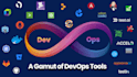 deploy your kubernetes, docker, and gitlab ci using devops