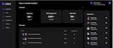 develop professional dashboard for data visualization and insights
