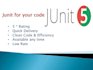 do junit program for your unit testing