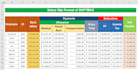 do excel data entry, copy paste, formatting, web scraping
