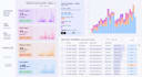 create beautiful google data studio dashboards