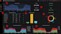 create grafana dashboard with prometheus