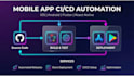 setup mobile app ci cd and release automation