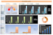 do dashboards using excel, google sheets and smartsheet