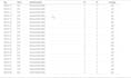create custom reports for idempiere