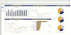 do data analysis using excel and sql