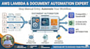 build workflows for document processing and ocr automation