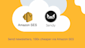 integrate sendy with AWS for efficient email campaigns