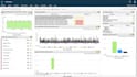 give soc support for IBM qradar and  siem administration
