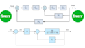 help you in linear control system problems and projects