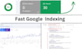 index all urls on google and fix indexing issues on gsc