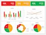 create sales tracker dashboard spreadsheet in excel