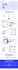 create gohighlevel sales funnel and landing pages expert