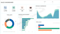 create interactive dashboards that enhance decision making