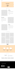 design responsive website with HTML CSS bootstrap