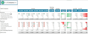 build adaptive planning officeconnect reports