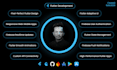 be top rated flutter developer, create mobile apps for andriod and ios