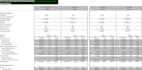 create a hotel pro forma