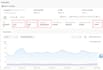 create tiktok ads and bc worldwide targeting