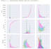 help you with data cleaning and data visualization in python