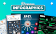 make you an eye catching infographic