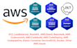 set up AWS codepipeline with codebuild and codedeploy