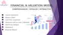 do a detailed and interactive financial and valuation model