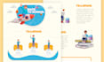 provide a fantastic e learning course in rise 360