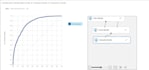 data analysis using machine learning