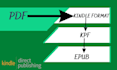 format your PDF ebook to kpf amazon kindle format