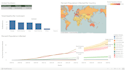 visualize the dataset given