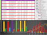 create gantt chart, project plan on ms project and primavera p6