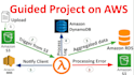 build scalable aws solutions using python
