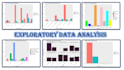 perform exploratory data analysis, data visualization using r language