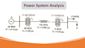 help you in power system analysis projects and problems