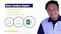 create insightful with data visulization