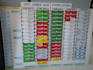 improve your knowledge to save cost and increase value