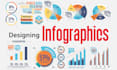 turn your data and insights into a catchy infographic