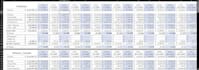 provide expert microsoft excel services for your business needs
