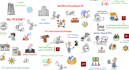 create custom whiteboard animation explainer videos