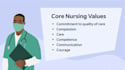 write healthcare and nursing related articles