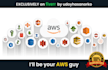 be your AWS solution architect