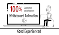 create a suitable whiteboard animation and sales video